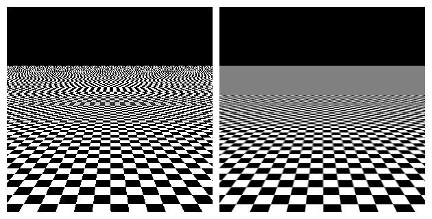 LEFT: without mipmap. RIGHT: with mipmap
